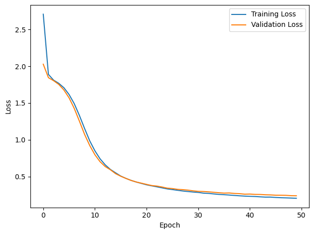 <Figure size 640x480 with 1 Axes>