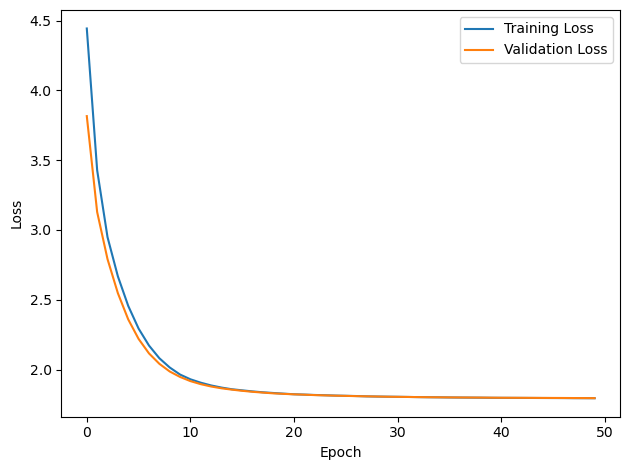 <Figure size 640x480 with 1 Axes>