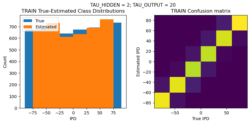 <Figure size 1000x400 with 2 Axes>