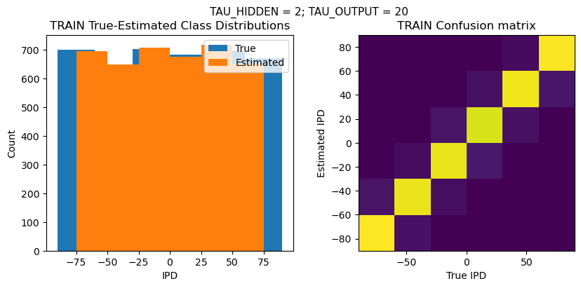 <Figure size 1000x400 with 2 Axes>