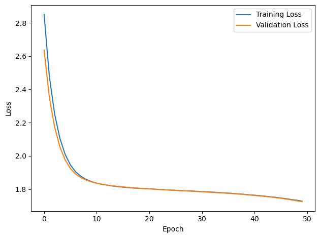 <Figure size 640x480 with 1 Axes>
