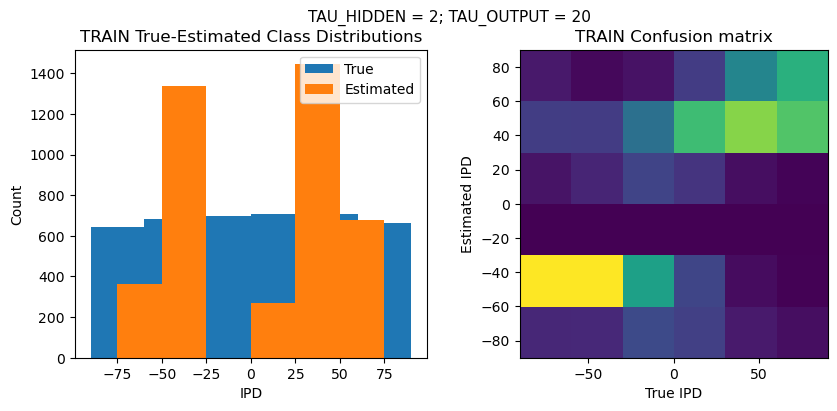 <Figure size 1000x400 with 2 Axes>