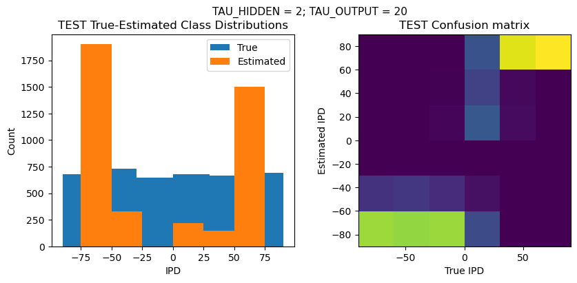 <Figure size 1000x400 with 2 Axes>